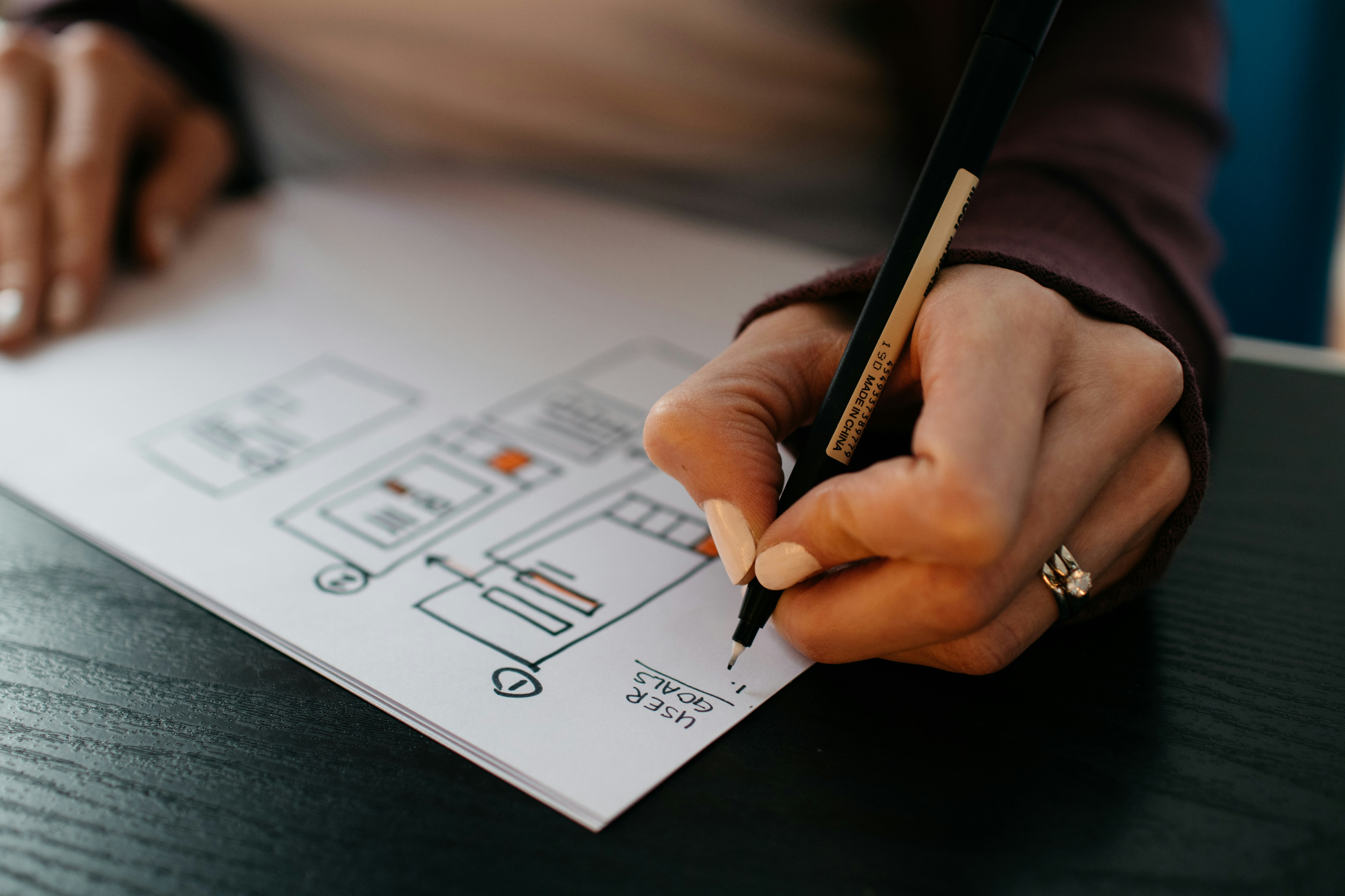 Разница между UX и UI дизайном для улучшения конверсии сайта